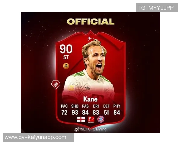 德甲九月最佳球员候选名单公布凯恩格里马尔多乌尊争夺荣誉