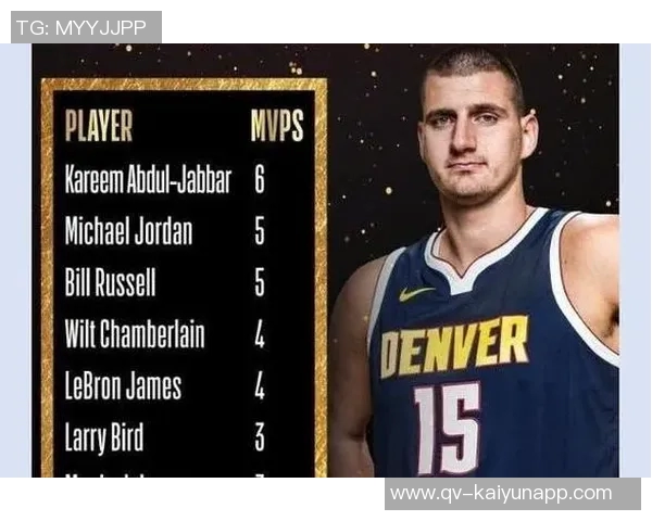 11月12日NBA最佳球员评选结果揭晓尼科拉约基奇荣膺殊荣