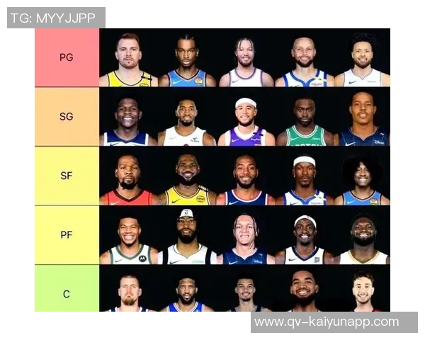 11月12日NBA最佳球员评选结果揭晓尼科拉约基奇荣膺殊荣